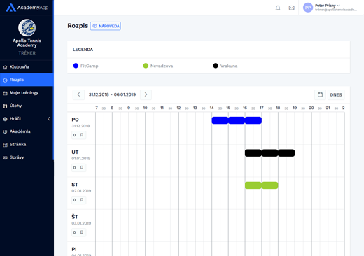 dashboard block image