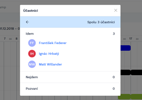 dashboard block image