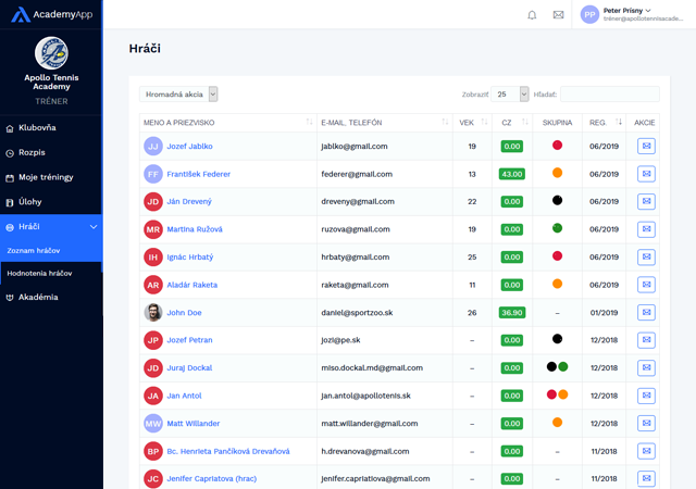 invoicing block image