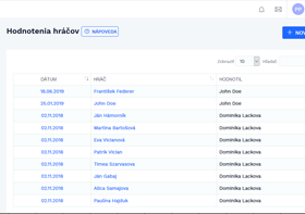 notifications block image