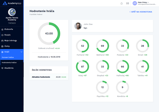 notifications block image