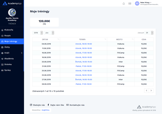 tracking block image