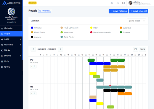 dashboard block image