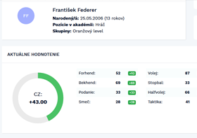 notifications block image