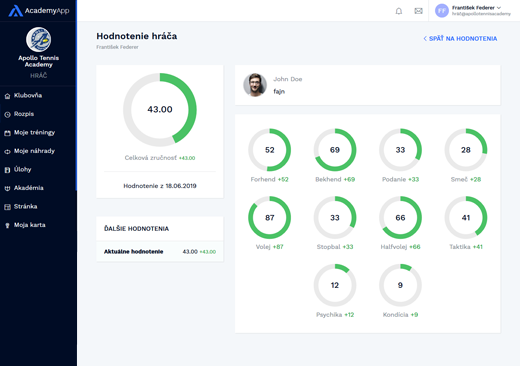 notifications block image
