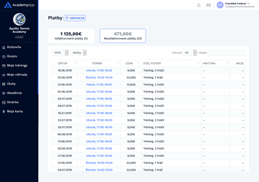 tracking block image